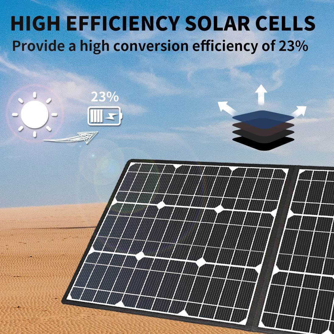 GOFORT 100W 18V Portable Solar Panel, foldable design with multiple connectors for charging solar generators and devices, ideal for outdoor use.