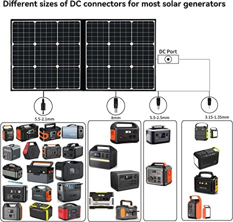 GOFORT 100W 18V Portable Solar Panel, foldable design with multiple connectors for charging solar generators and devices, ideal for outdoor use.