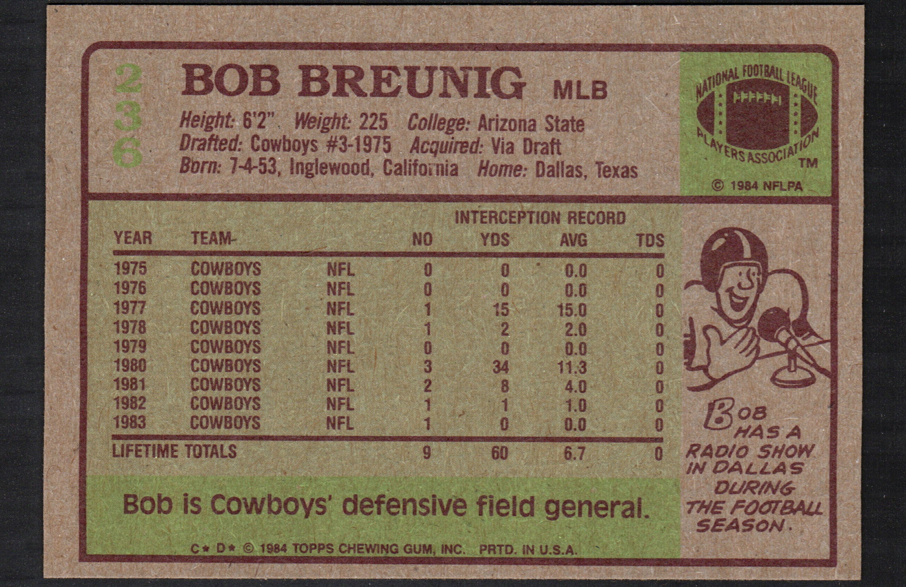 Bob Breunig Dallas Cowboys trading card #236 from 1984 Topps, featuring a standard-sized card design.