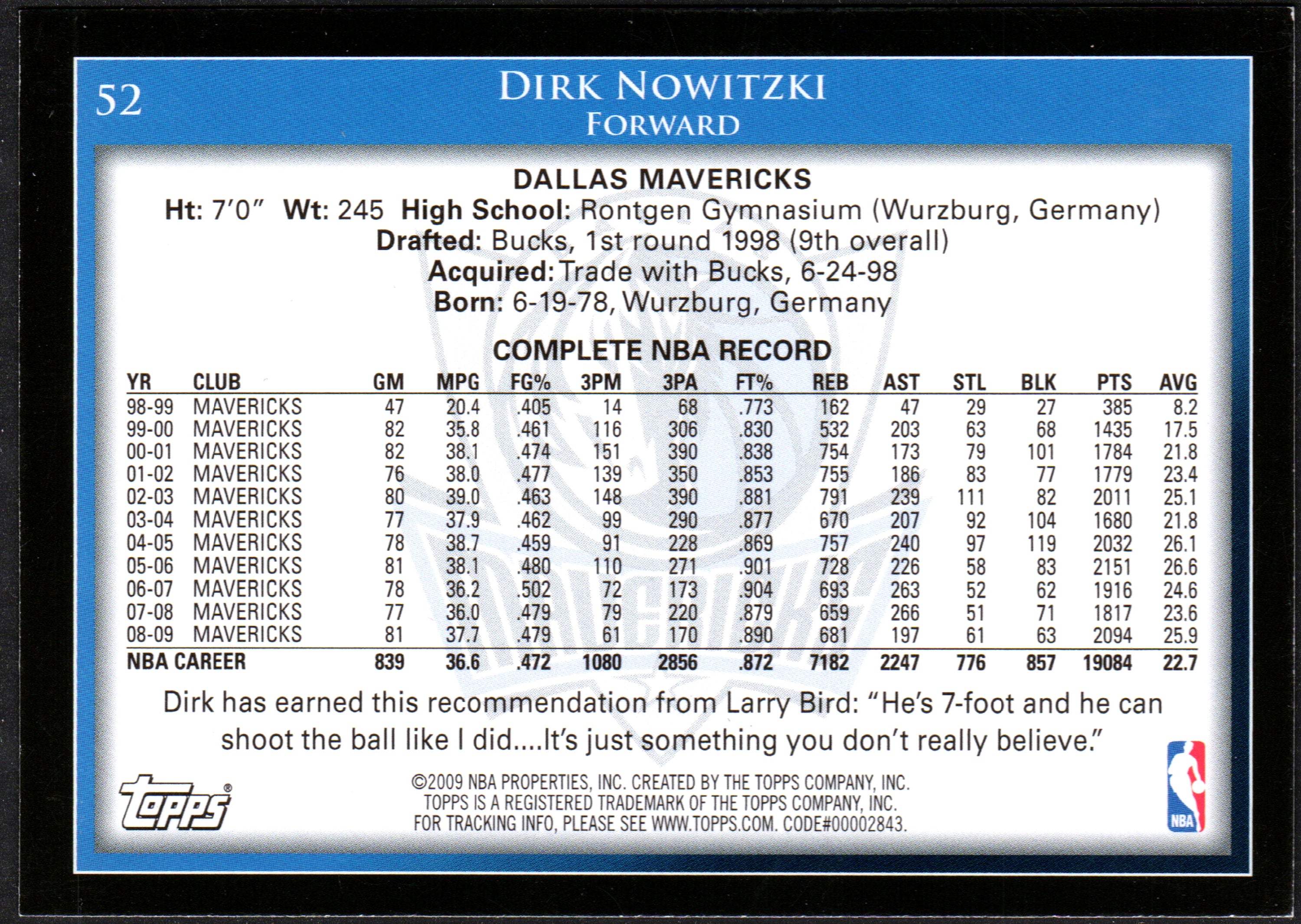 Dirk Nowitzki Dallas Mavericks #52 trading card from 2009 Topps, featuring the NBA star in his team uniform.