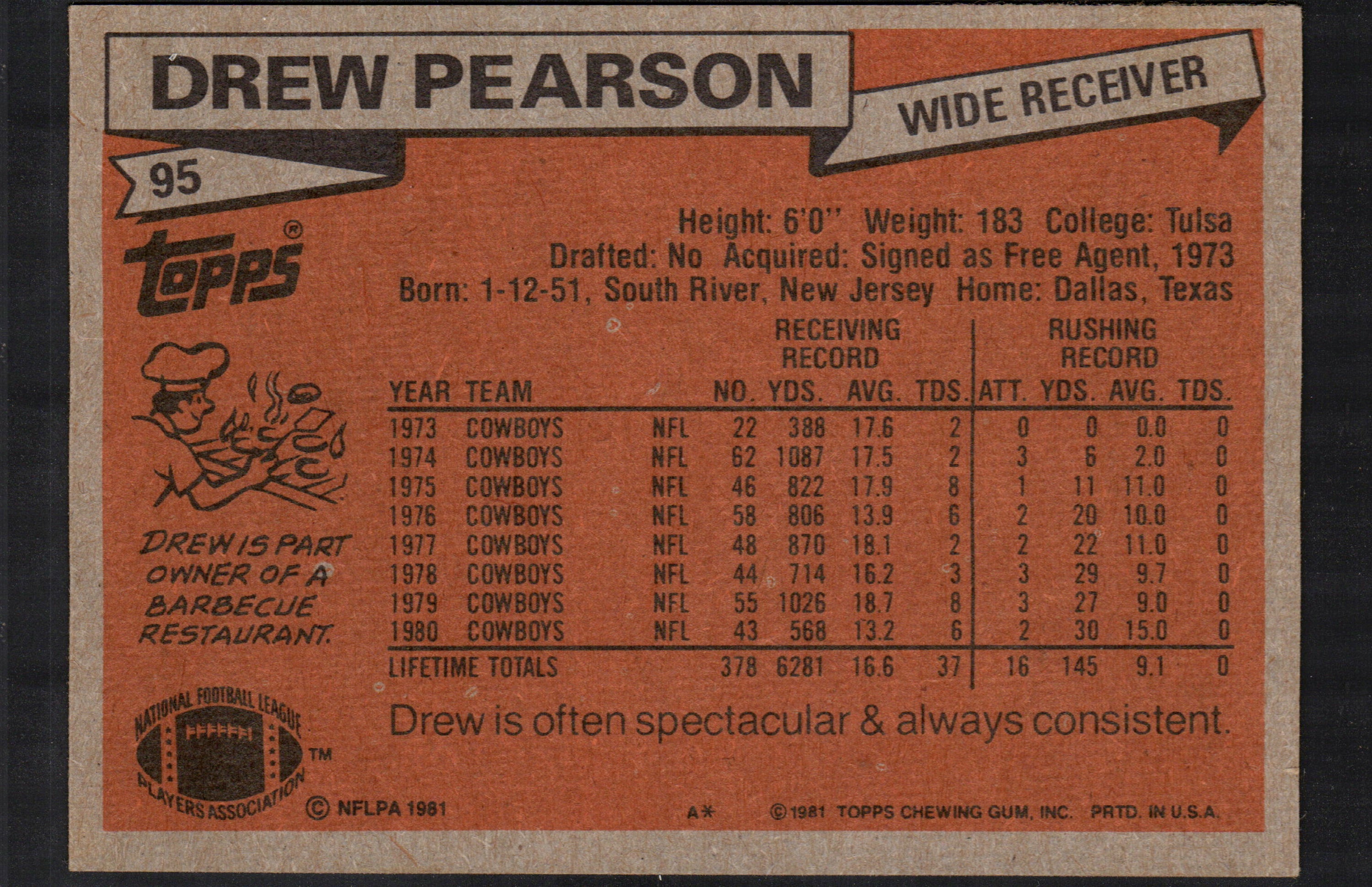 Drew Pearson Dallas Cowboys #95 trading card from 1981 Topps, featuring Pearson in his football uniform.