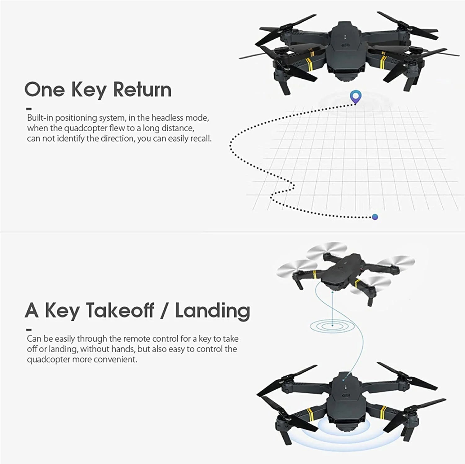 Foldable Quadcopter Drone with 720P/1080P/4K HD camera, showcasing its compact design and propeller guards.