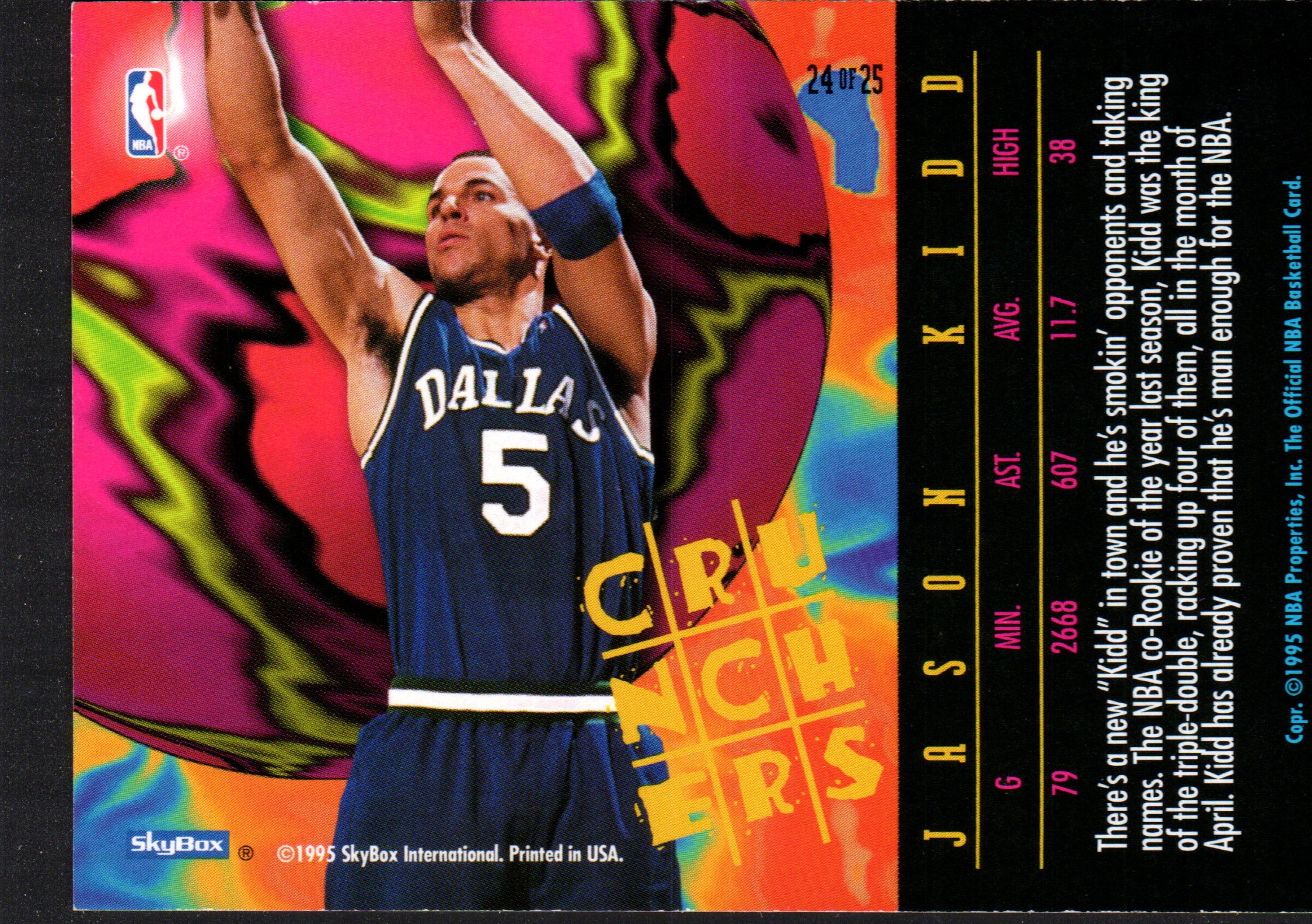 Jason Kidd Dallas Mavericks #24 trading card from 1995-96 NBA Hoops set, featuring Kidd in his Mavericks uniform.