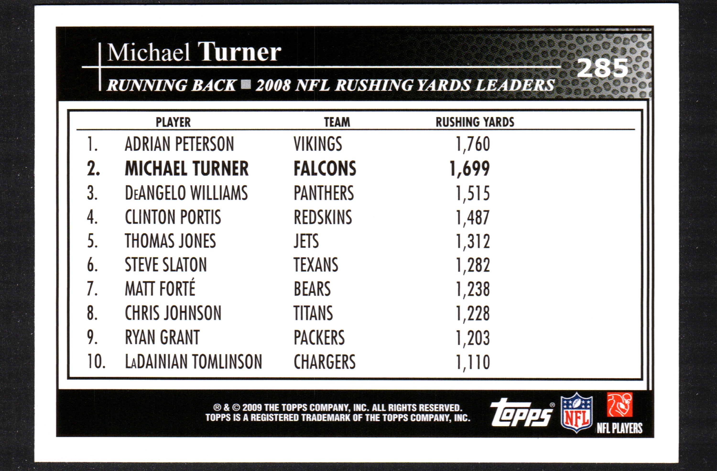 2009 Topps trading card featuring Michael Turner, Atlanta Falcons running back, numbered 285.