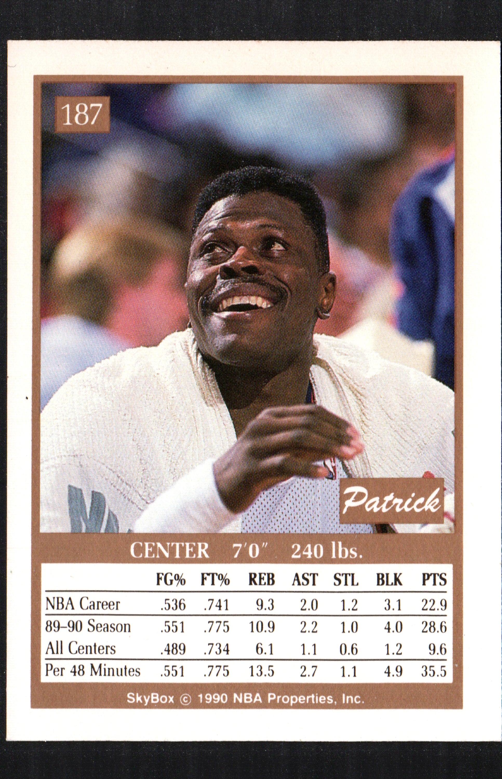 Patrick Ewing New York Knicks #187 trading card from the 1990-91 SkyBox set featuring Ewing in his Knicks uniform.