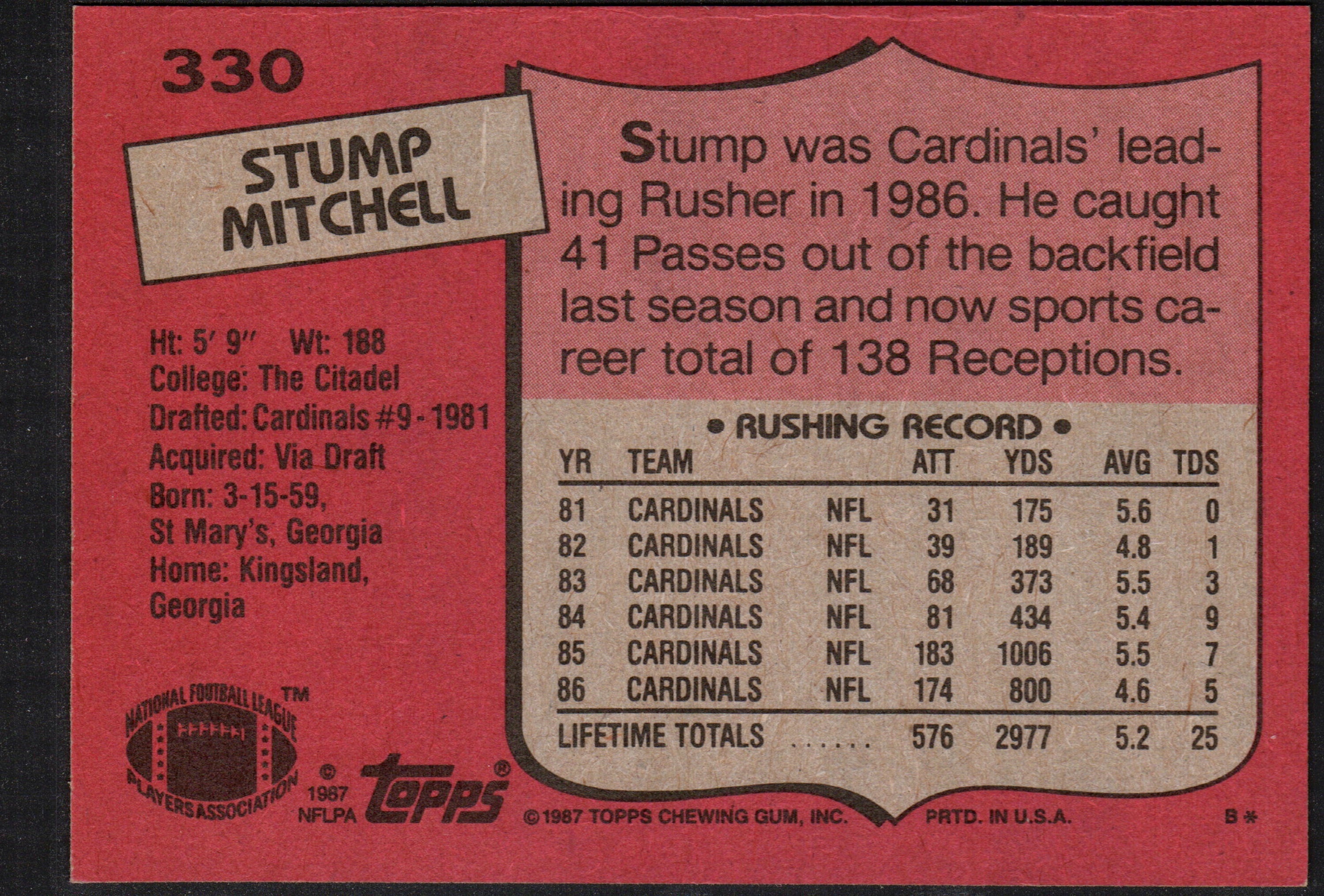 1987 Topps trading card featuring Stump Mitchell of the St. Louis Cardinals, showcasing vibrant colors and detailed player imagery.