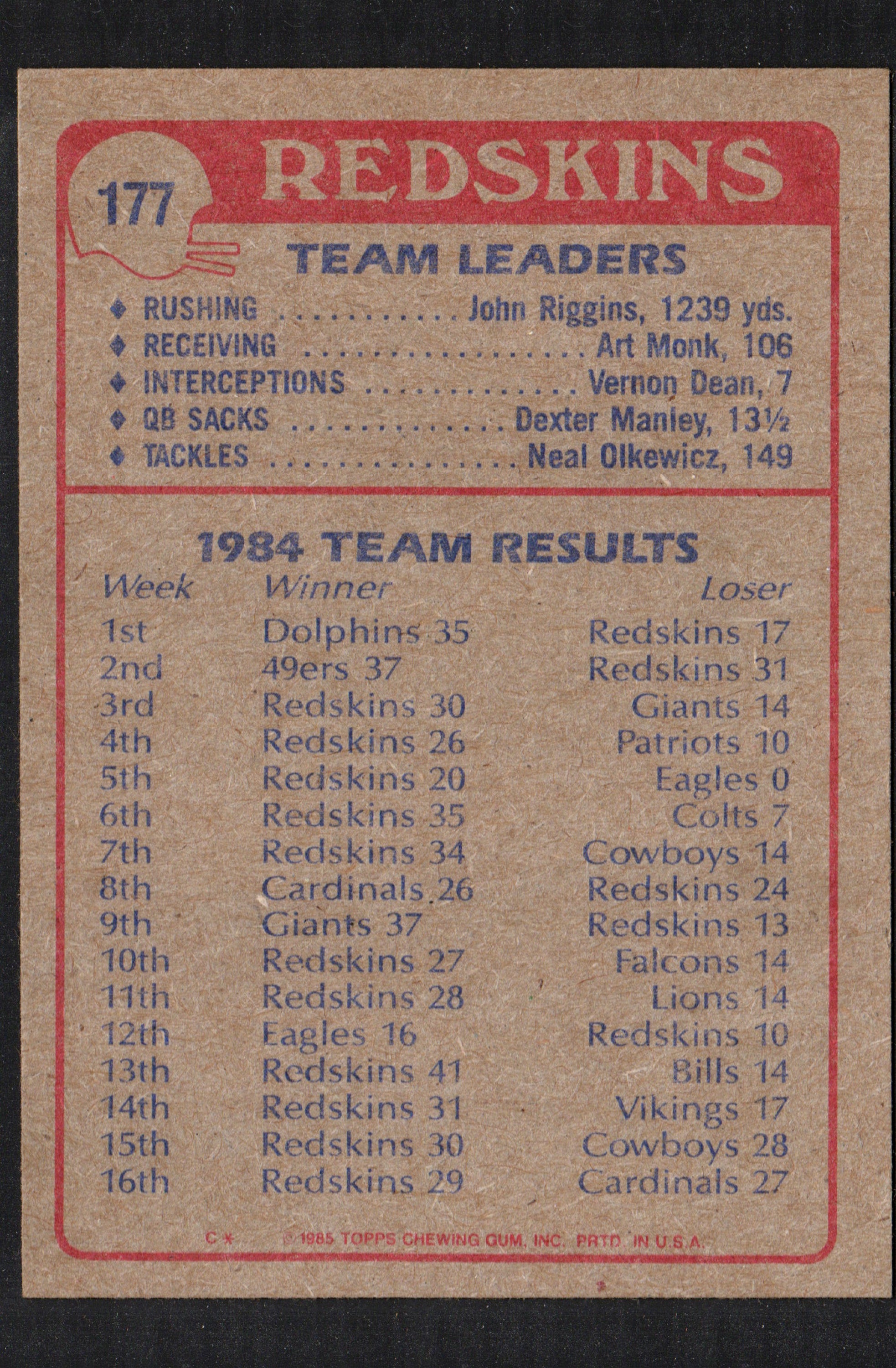 1985 Topps trading card featuring John Riggins, Washington Redskins player, card number 177.