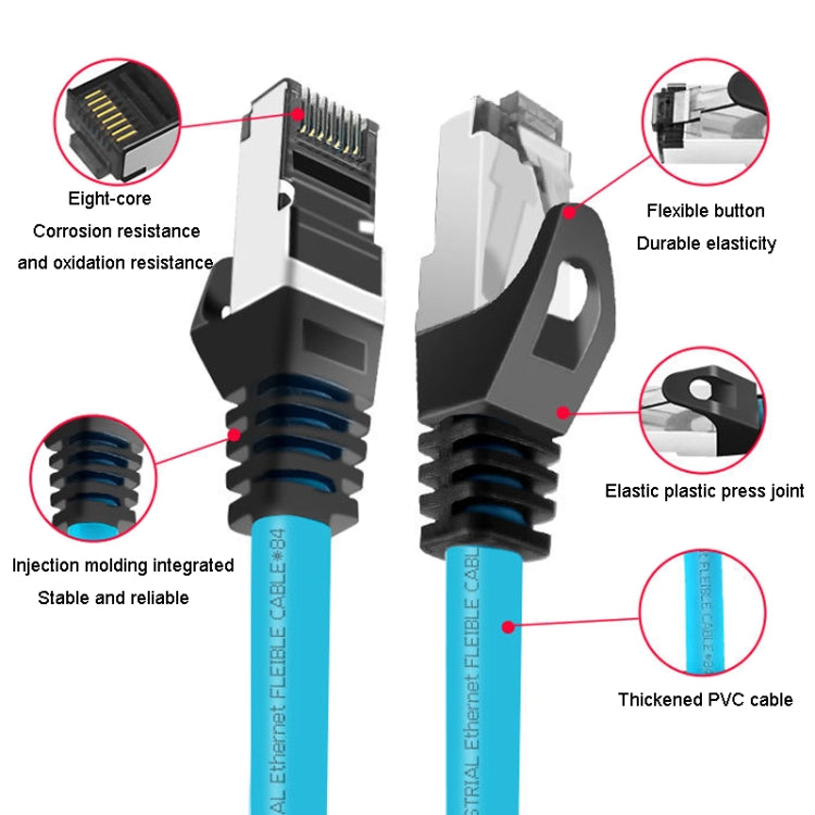 0.5m CAT5 Double Shielded Gigabit Industrial Ethernet Cable with RJ-45 connectors, showcasing its robust design and flexibility.