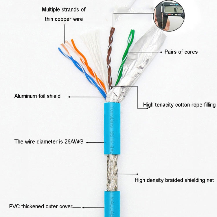 0.5m CAT5 Double Shielded Gigabit Industrial Ethernet Cable with RJ-45 connectors, showcasing its robust design and flexibility.