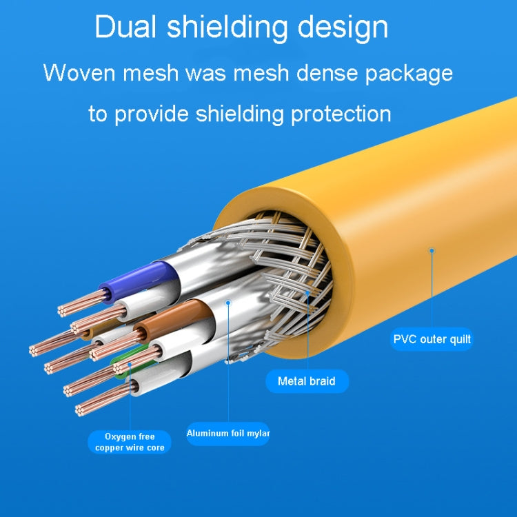 10m CAT6 Gigabit Ethernet Double Shielded Cable with RJ-45 connectors, showcasing its durable design and flexibility.