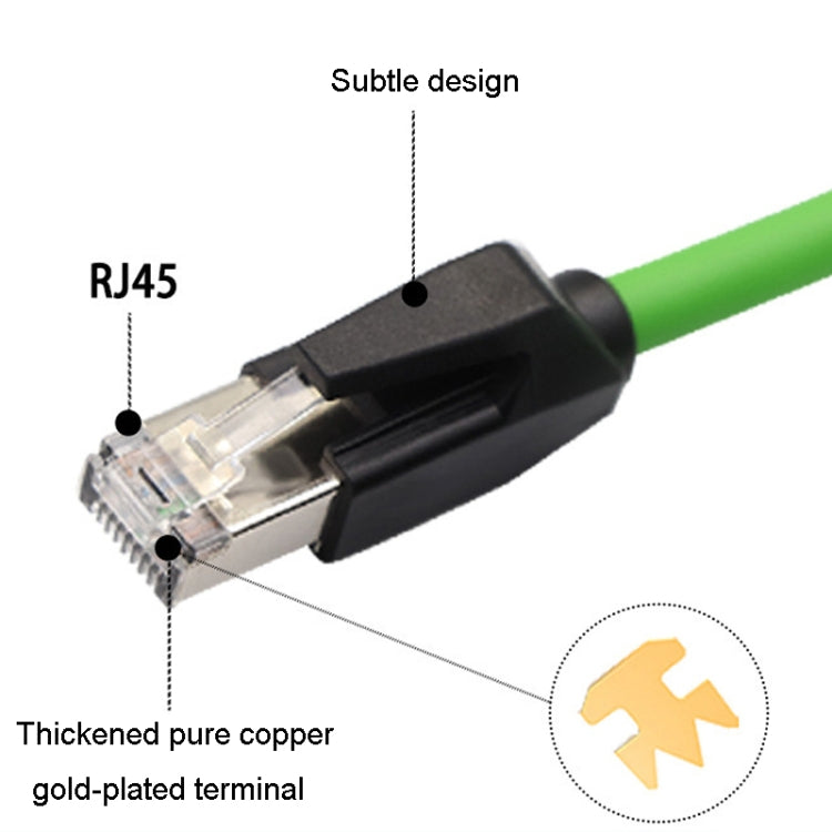 15m CAT6 Double Shielded Gigabit Industrial Cable with RJ-45 connector, showcasing its robust design and double shielding.