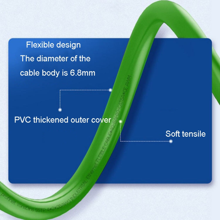 15m CAT6 Double Shielded Gigabit Industrial Cable with RJ-45 connector, showcasing its robust design and double shielding.