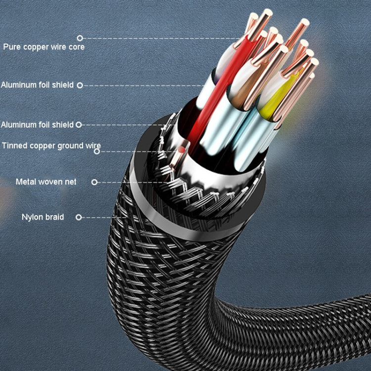 15m VenTion HDMI Round Cable showcasing its durable nylon braided design and gold-plated connectors for high-quality signal transmission.