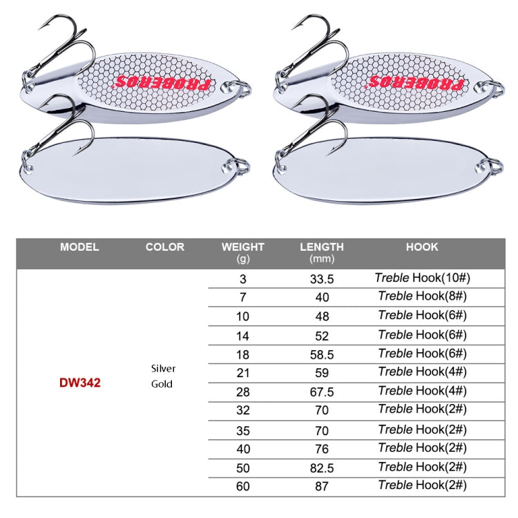 Two 50g PROBEROS DW342 VIB Metal Sequins lures in silver, designed for freshwater and seawater fishing.