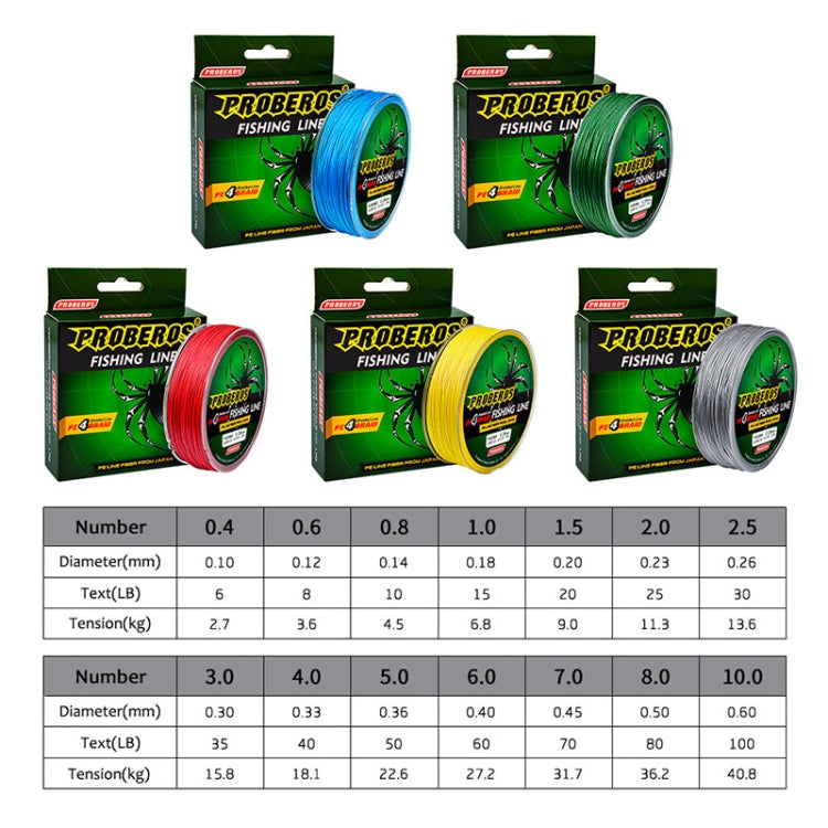 Two spools of PROBEROS 4 Edited 100M Strong Horse Fish Line in various strengths, showcasing its durable PE material and smooth texture.