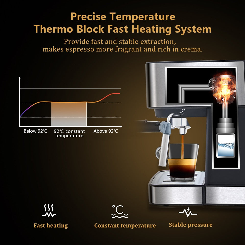 20 Bar Italian Type Espresso Coffee Maker Machine with Milk Frother, showcasing its sleek design and functional features.