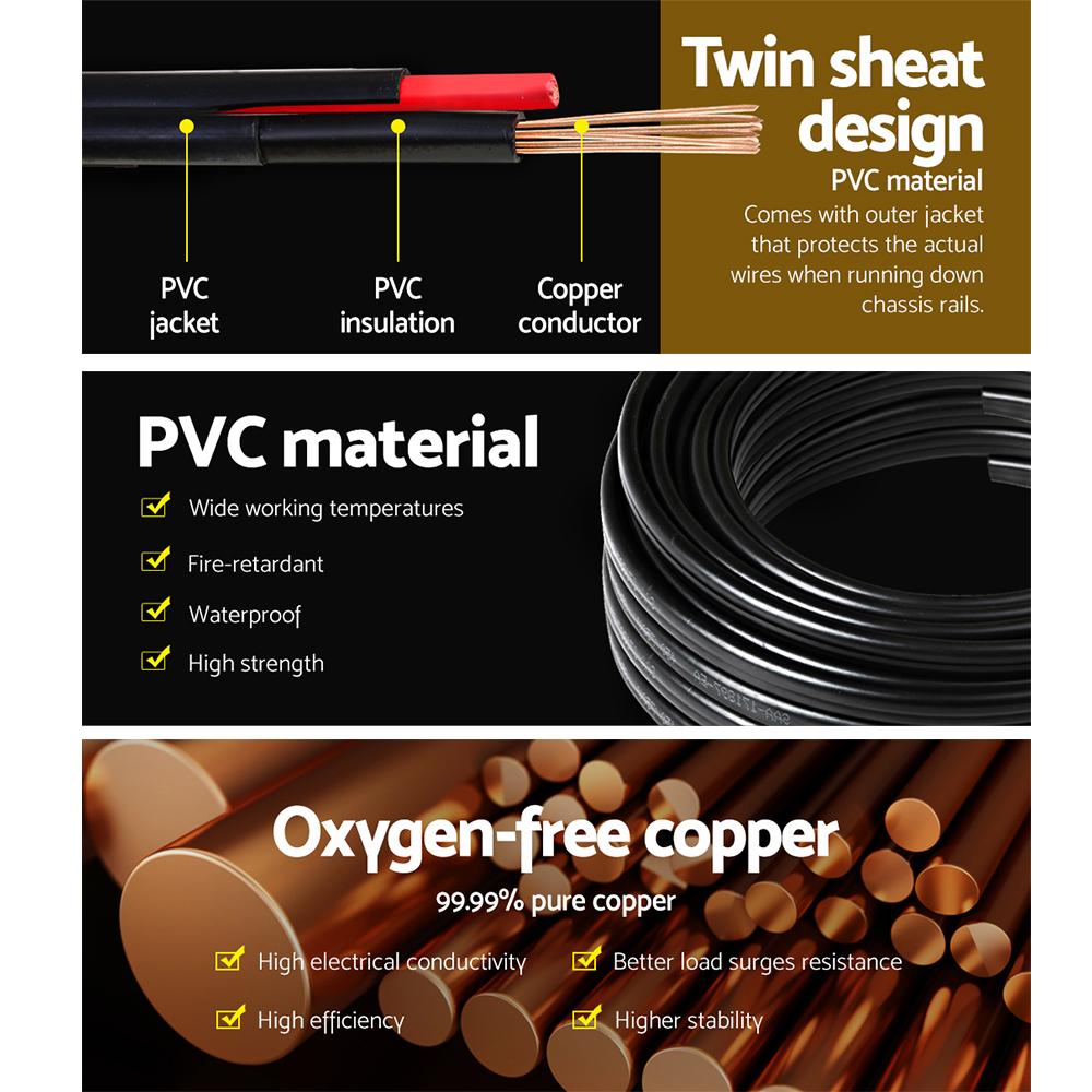 2.5MM Electrical Cable Twin Core Extension Wire on a spool, showcasing its black sheathing and durable design.