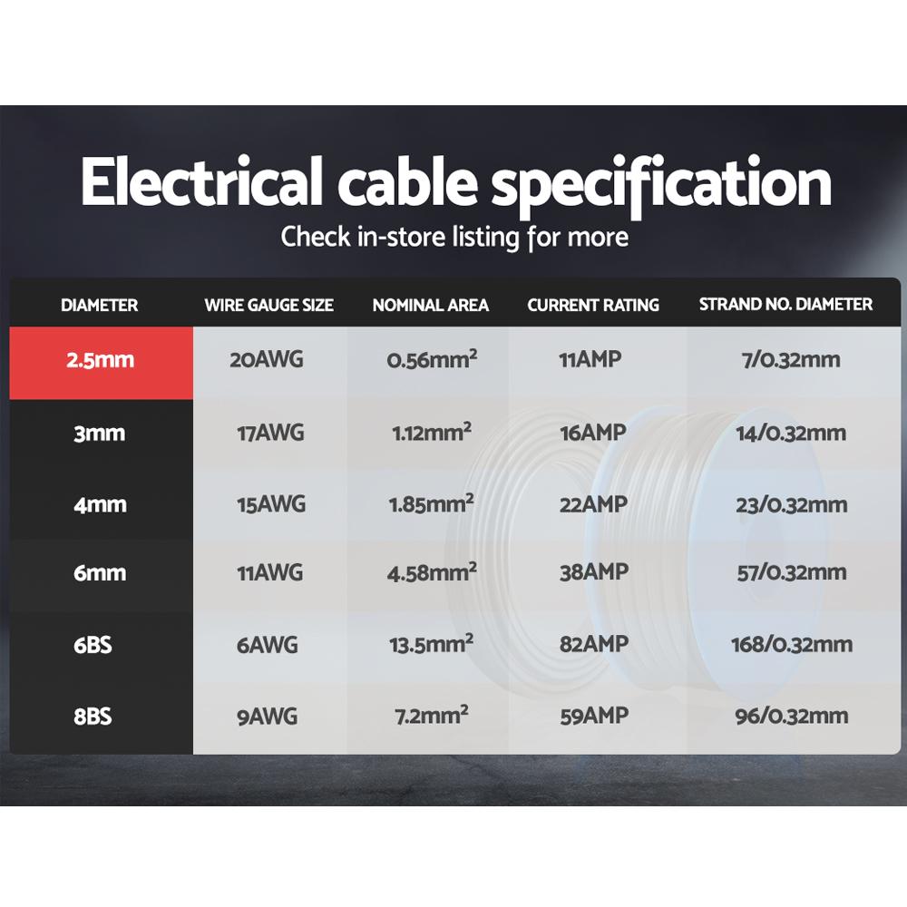 2.5MM Electrical Cable Twin Core Extension Wire on a spool, showcasing its black sheathing and durable design.