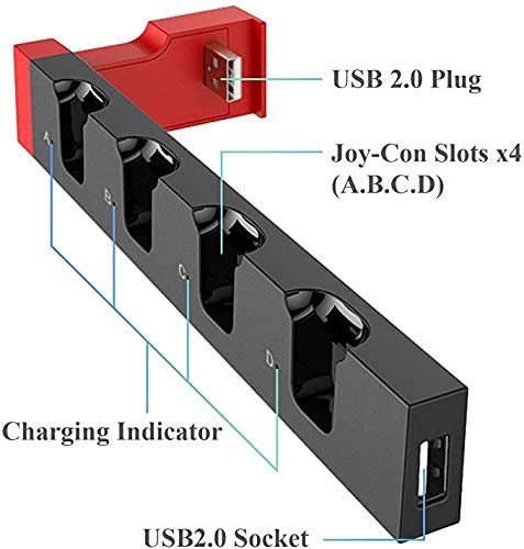 4 in1 Charger Station Stand for Nintendo Switch Joy-con with LED indicators, designed to charge multiple controllers simultaneously.