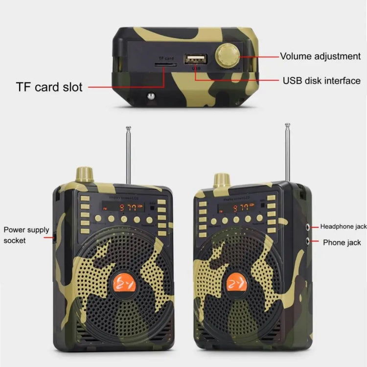 A 48W Wireless Bluetooth Voice Amplifier with remote control, showcasing its sleek design and portable camouflage bag.