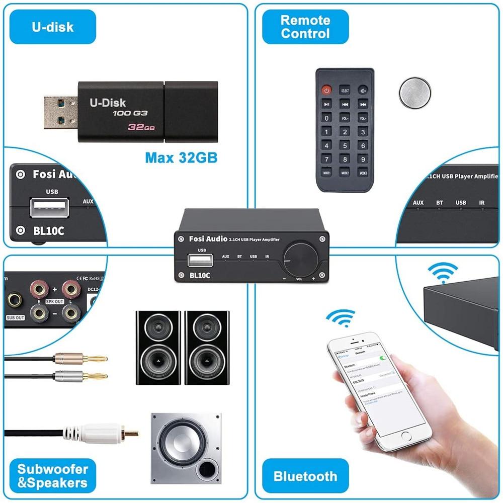 Bluetooth 5.0 Amplifier Stereo Receiver with sleek design, showcasing input options and power specifications.