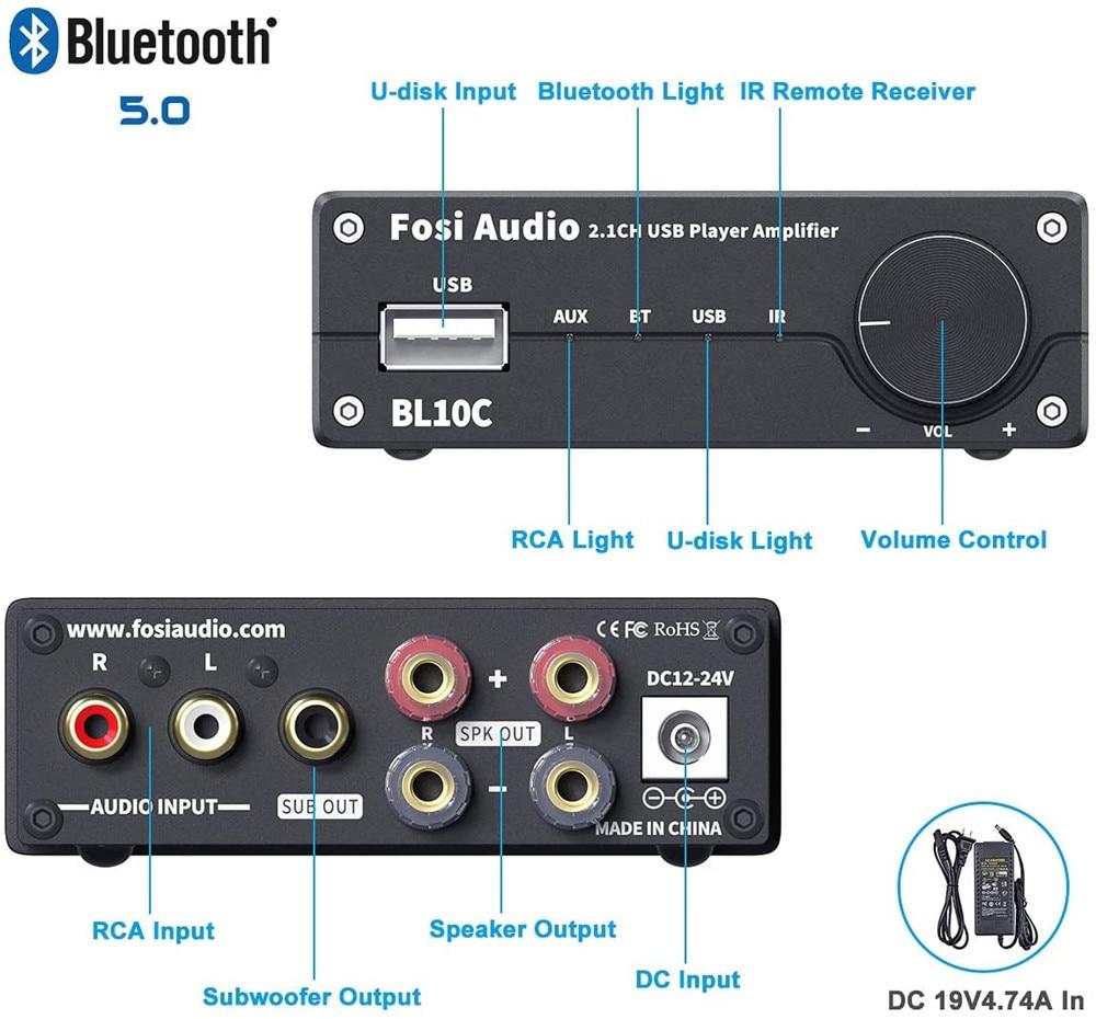 Bluetooth 5.0 Amplifier Stereo Receiver with sleek design, showcasing input options and power specifications.