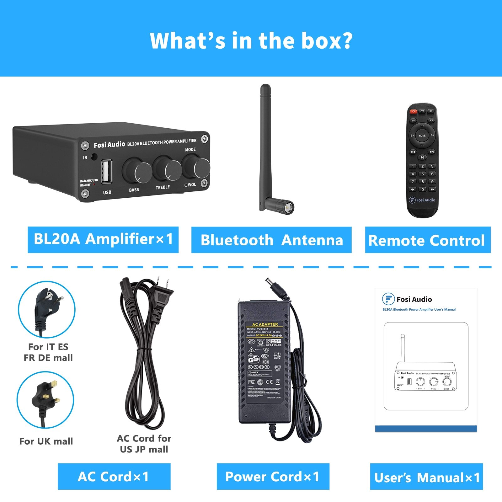 Fosi Audio 100W Mini HiFi Class D Amplifier with Bluetooth and remote control, showcasing its sleek design and input options.