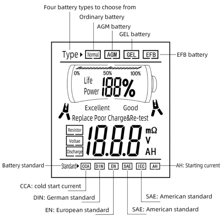 BSIDE Q11 Car Battery Detector with display and test leads, designed for 12V and 24V batteries.