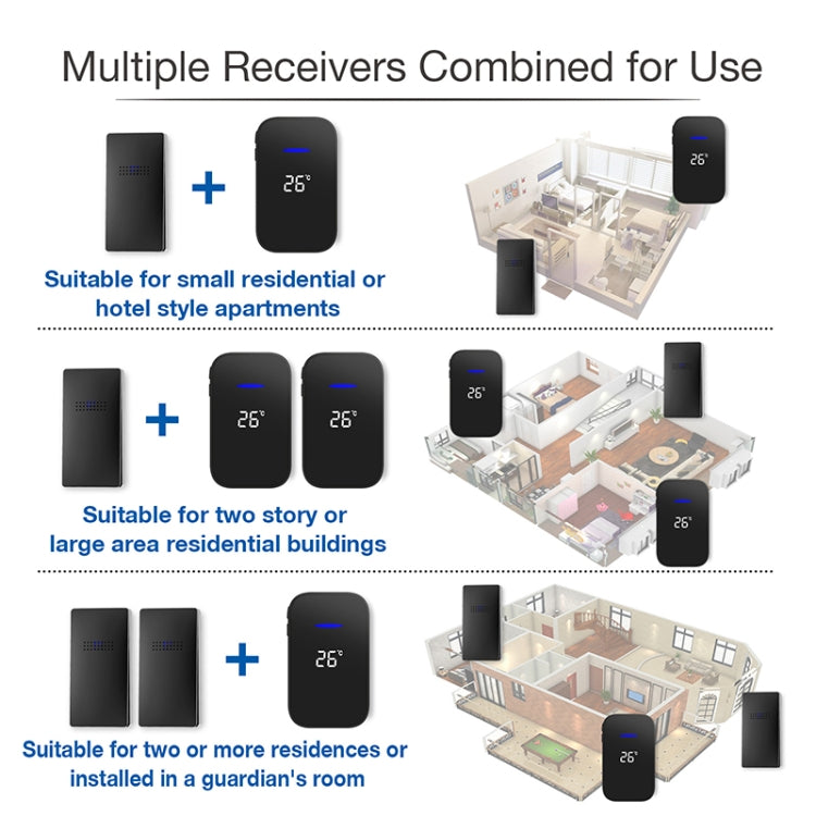 C302B Wireless Doorbell with Digital Temperature Display, showcasing its sleek design and features.