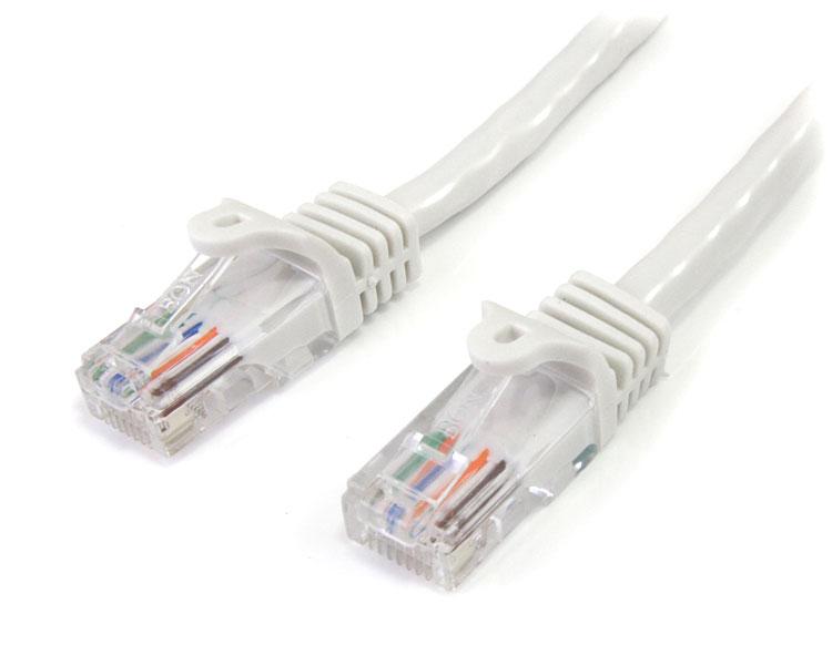 CABAC 5m CAT6 RJ45 LAN Ethernet Patch Lead in white, featuring snag-less design and moulded strain relief boots.