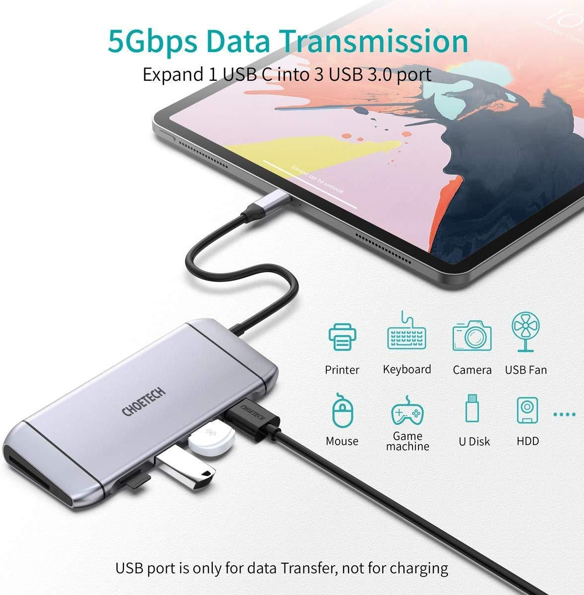 CHOETECH HUB-M15 USB-C 9-in-1 Multifunction Adapter with multiple ports including HDMI, USB, and Ethernet.