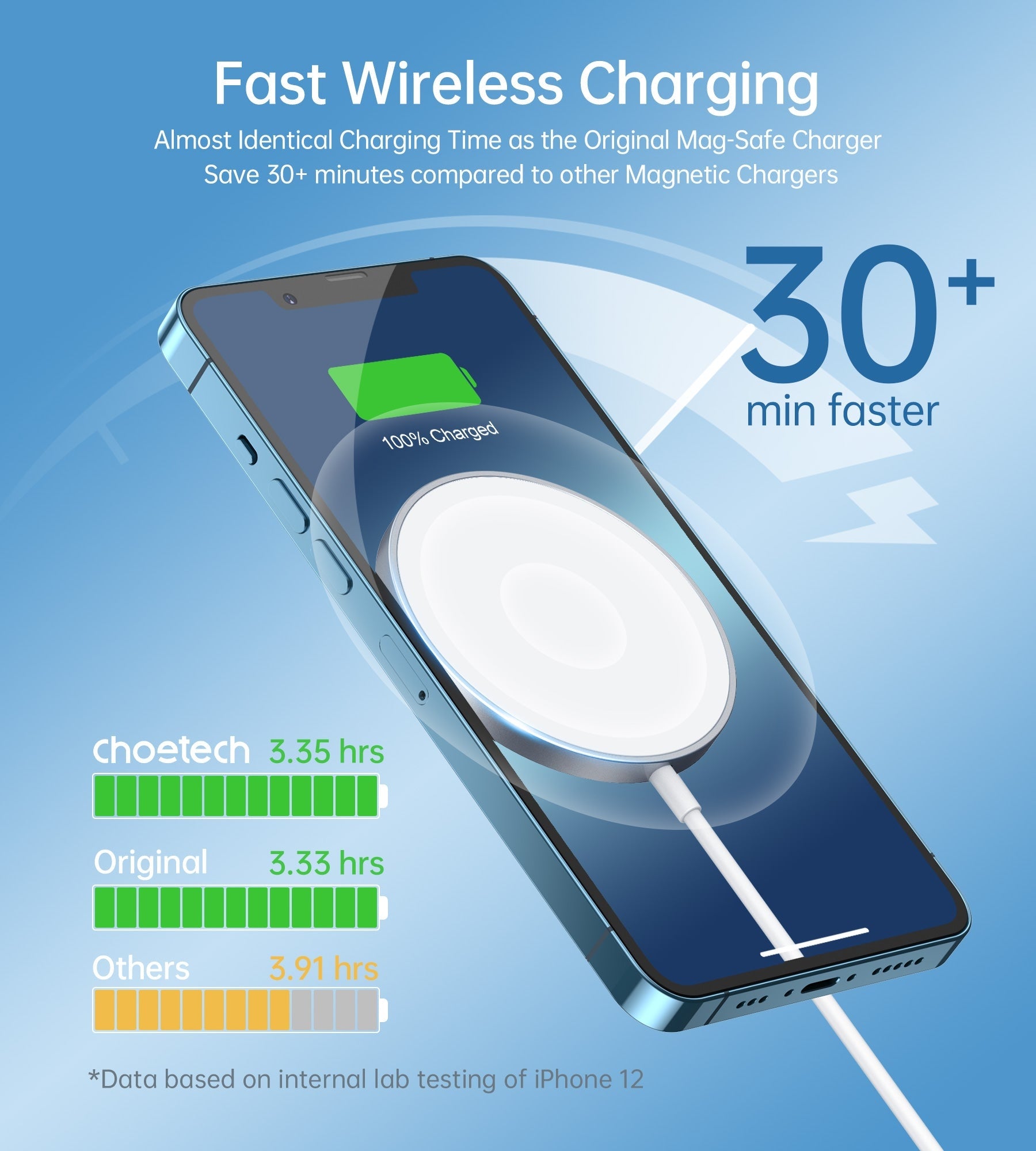 CHOETECH MIX00117SL Magasafe Fast Wireless Charger Stand Holder designed for iPhone 13, featuring a sleek design and adjustable angles.