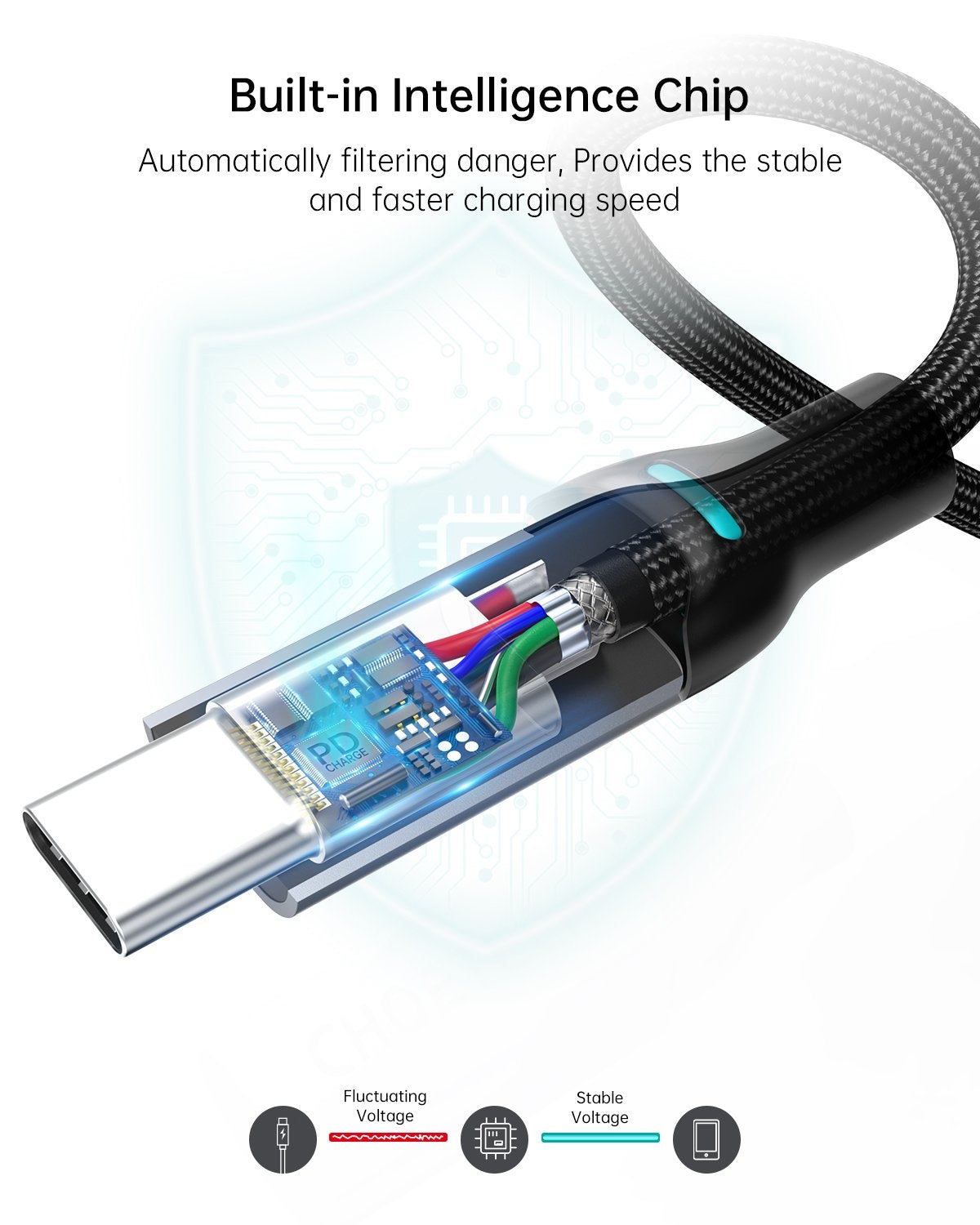 CHOETECH MIX00073 100W USB-C Braided Fast Charging Cable, featuring a durable design and 1.8M length for versatile charging.