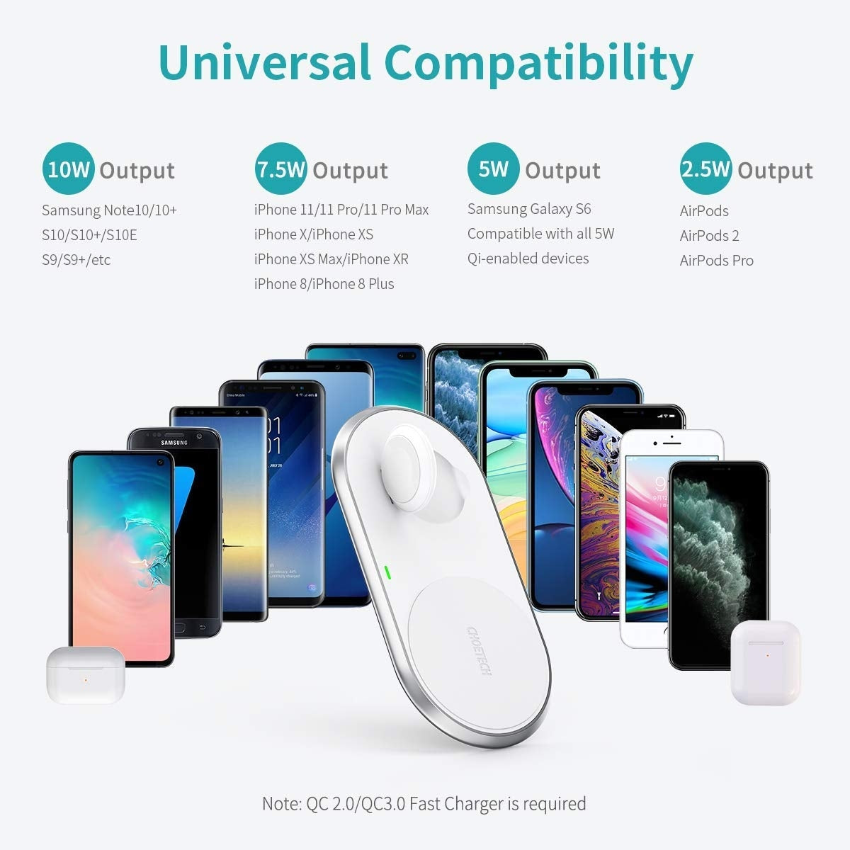 CHOETECH T317 2-in-1 Dual Wireless Charger Pad with iPhone, Apple Watch, and AirPods charging simultaneously on a stylish zinc-alloy surface.