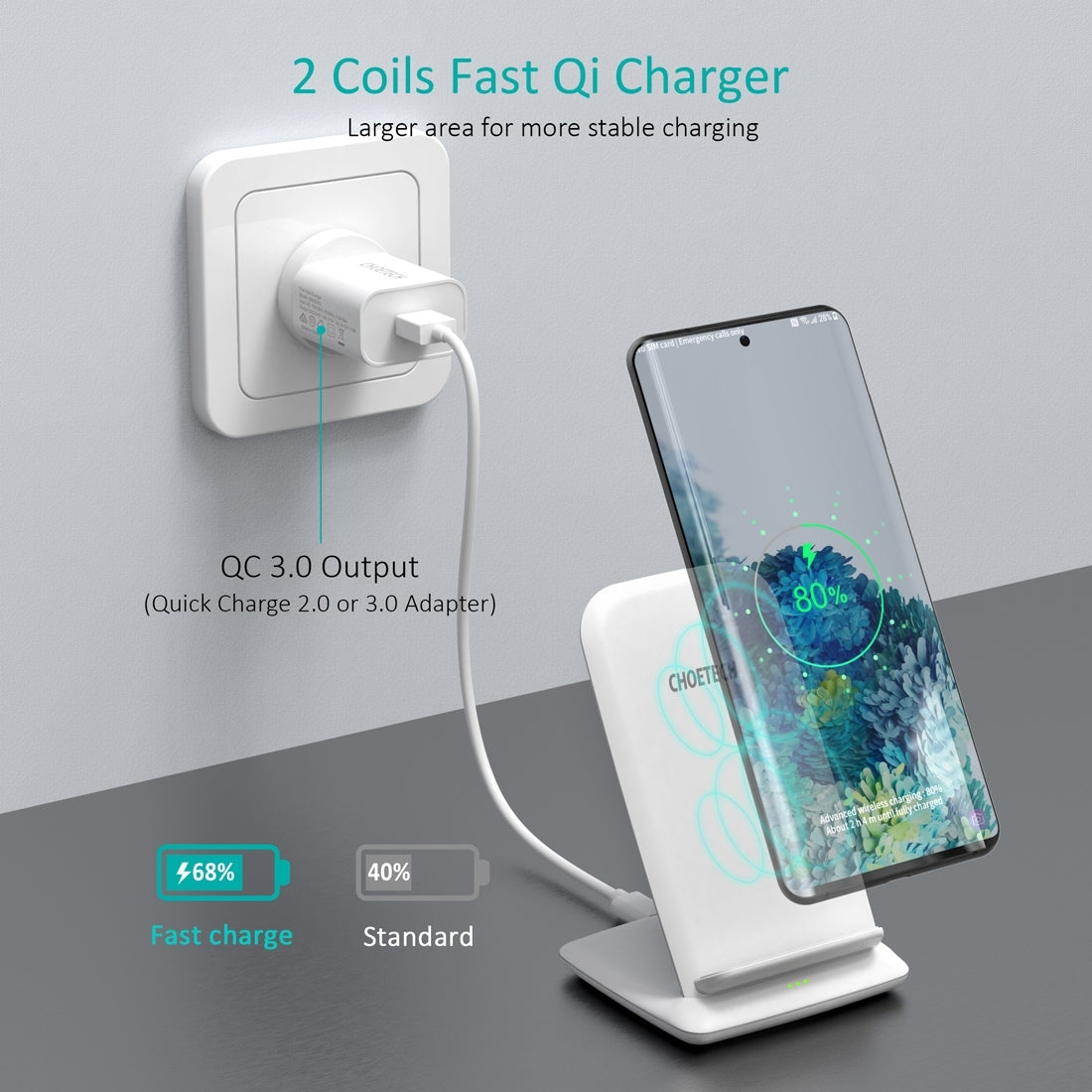 CHOETECH T555-F 15W Wireless Charger Stand in white, featuring dual coils and a sleek design for efficient charging.