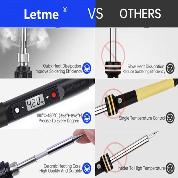 Electric soldering iron set with adjustable temperature and digital display, ideal for electronics repair and DIY projects.