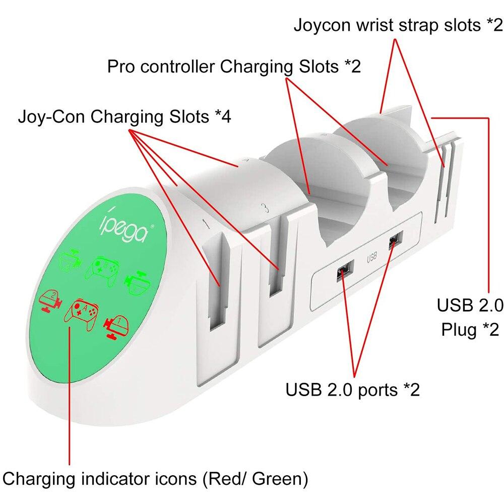 Control Battery Charger for Nintendo Switch Joy Con, featuring a sleek design with slots for charging multiple controllers simultaneously.