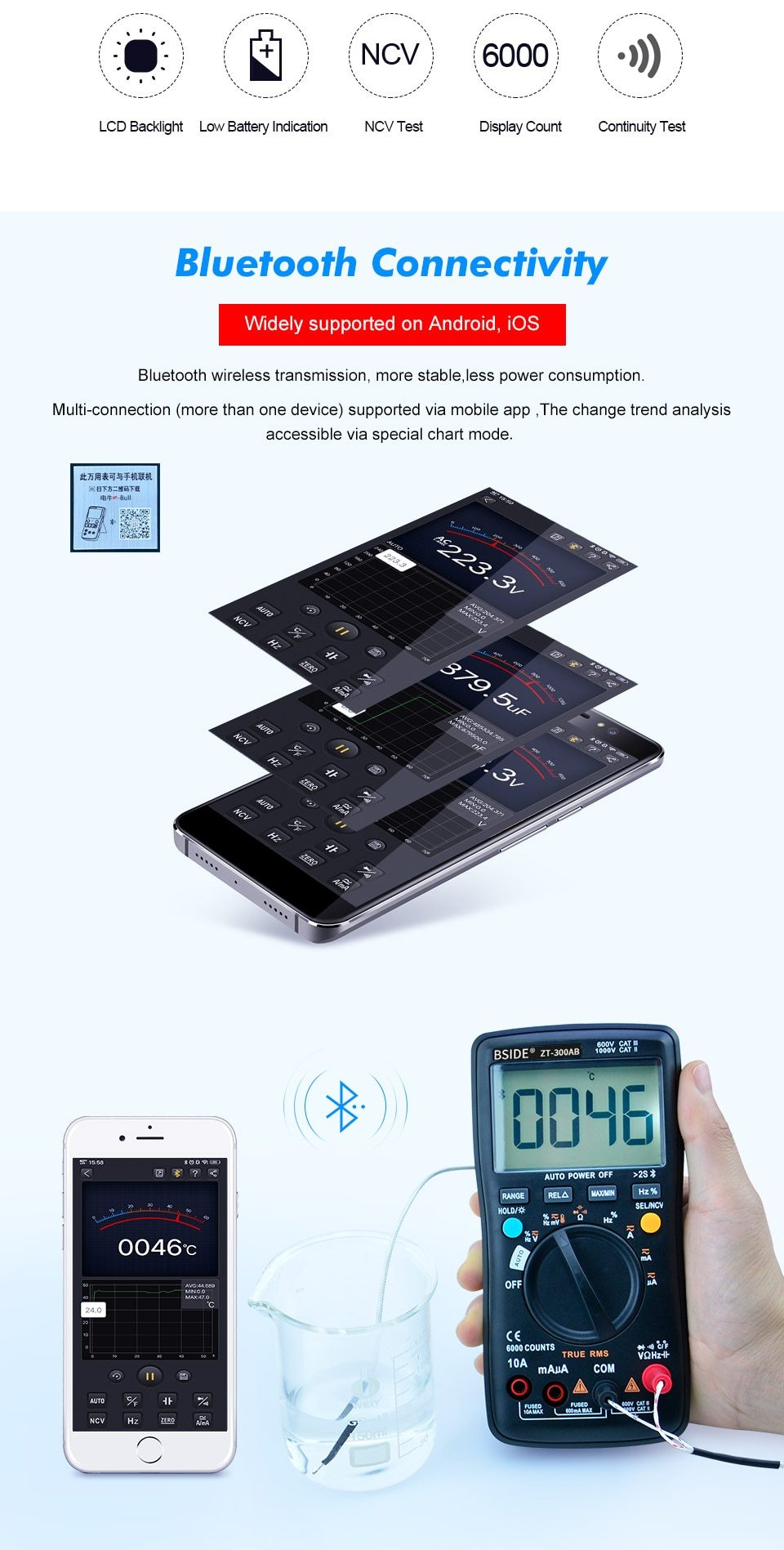 Digital multimeter with wireless technology, featuring a digital display and various measurement functions including True RMS.