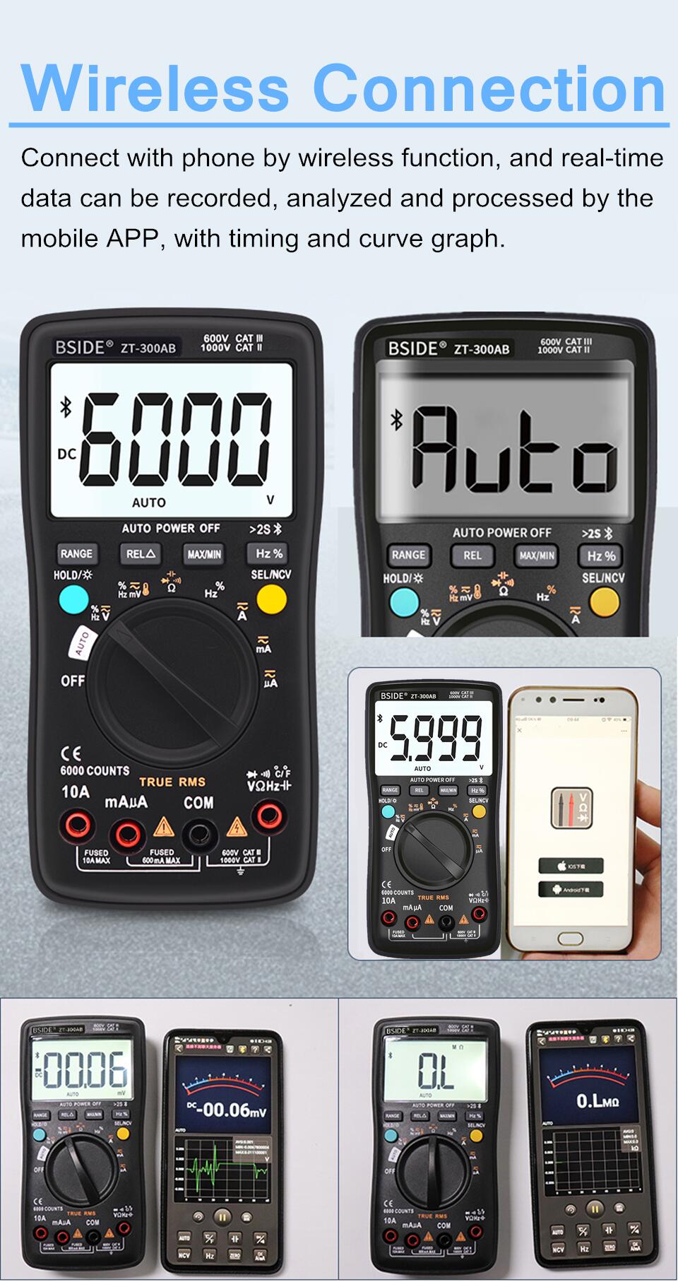 Digital multimeter with wireless technology, featuring a digital display and various measurement functions including True RMS.