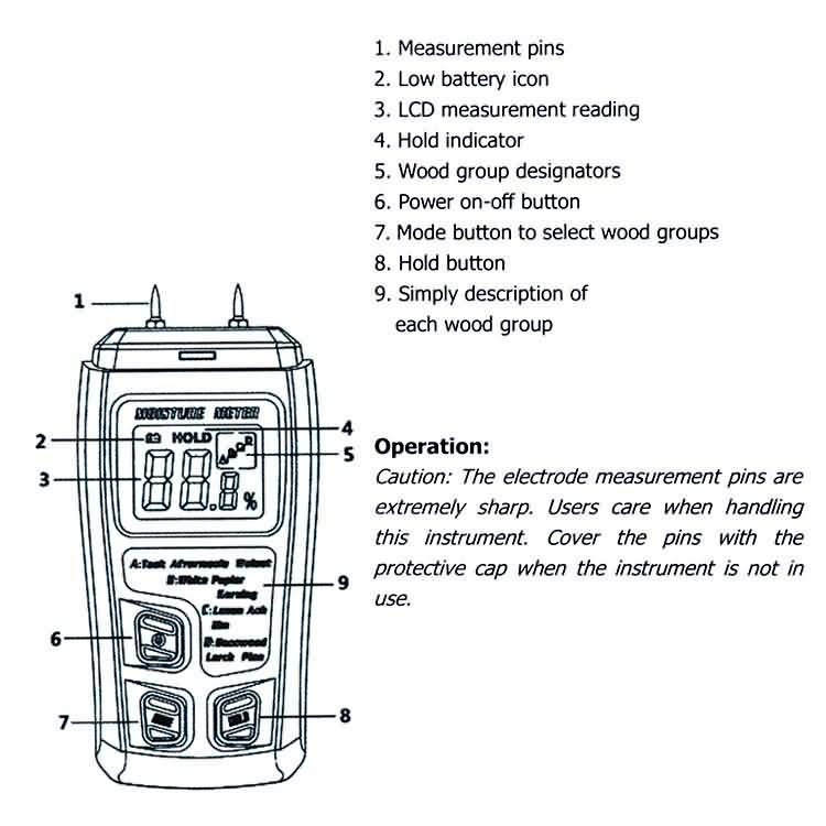 Digital Wood Moisture Meter EMT01 with LCD display, measuring wood moisture levels from 0 to 99.9%, designed for woodworking and timber assessment.