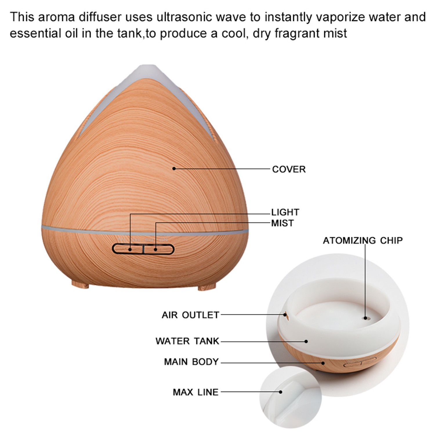 Essential Oils Ultrasonic Aromatherapy Diffuser by PureSpa with 7 LED lights and essential oils.