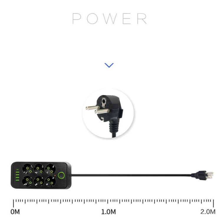 F06 2m 2500W multifunctional socket with 6 plugs, PD, and 4 USB ports, featuring child protection door and durable ABS material.