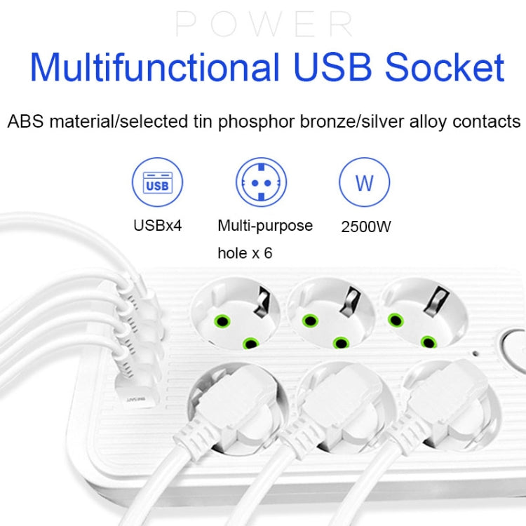 F06 2m 2500W multifunctional socket with 6 plugs, PD, and 4 USB ports, featuring child protection door and durable ABS material.