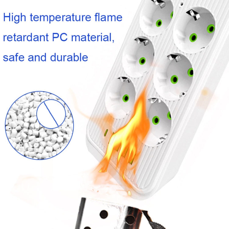 F06 2m 2500W multifunctional socket with 6 plugs, PD, and 4 USB ports, featuring child protection door and durable ABS material.