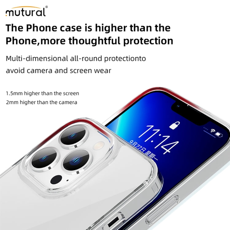 Transparent TPU phone case for iPhone 15 Pro, showcasing its sleek design and protective features.