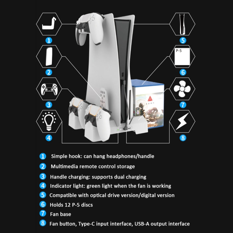 iPlay Dual-seat Charging and Cooling Base for PS5 with dual fans and game card storage slots.