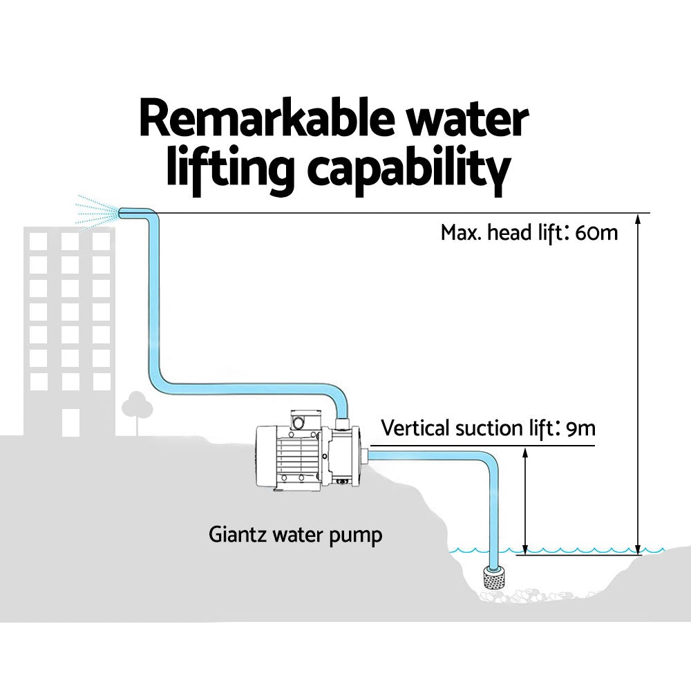 Giantz Multi Stage Water Pump with stainless steel body and cast iron ends, designed for high water pressure applications.