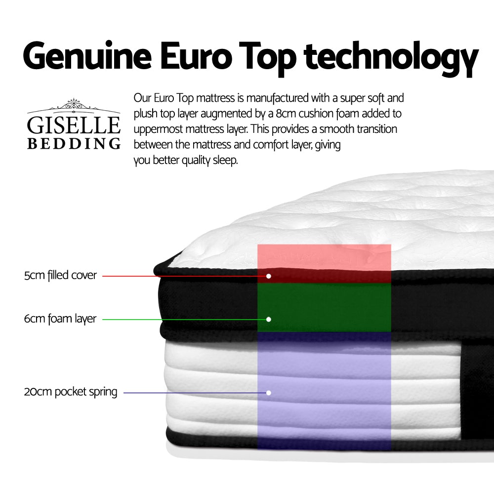 Giselle Bedding Devon Euro Top Pocket Spring Mattress with plush padding and luxury fabric, showcasing its 31cm thickness and elegant design.