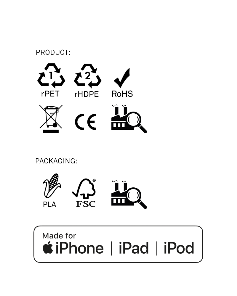 Green iPhone Lightning cable made from recycled fishing nets, featuring a braided textile sleeve and MFI certification.