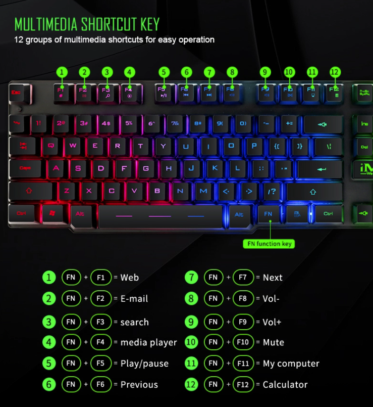 IMICE AN-300-X7 USB Wired Backlit Keyboard with RGB lighting and sleek black design, showcasing its keys and features.